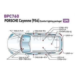 BPC760 インテリアフルLEDデザイン-gay-　ポルシェ カイエン (956) コンフォートライティングパッケージ｜tripod