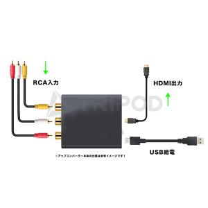 FLHD-002 RCA（アナログ入力） →  HDMI（デジタル出力）アップコンバーター