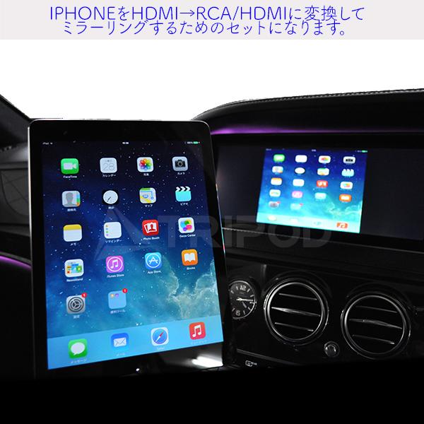TP-MIRRORING SET3 iPhoneをHDMI→RCA/HDMIに変換してミラーリングす...
