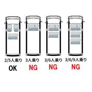 ハイエース シートカバー 200系 S-GL ...の詳細画像3