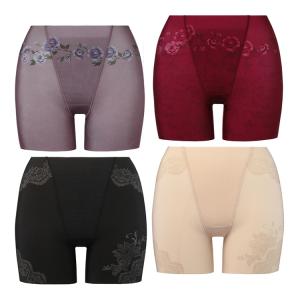 セール66％OFF（トリンプ）Triumph ボディライナー8210 2分丈ロングショーツ