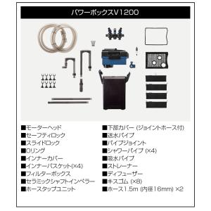 コトブキ パワーボックス V1200 75~1...の詳細画像3