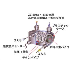 ゼンスイ ZC-1300α(アルファ) 130...の詳細画像1