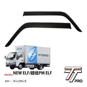 三菱ふそう NEWキャンター 平成5年11月〜平成14年6月 ドアバイザー