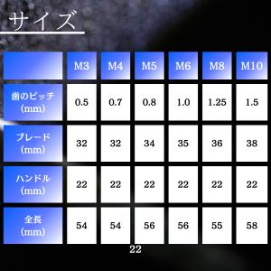 タップドリル ドリルタップ タップドリルセット...の詳細画像5