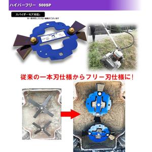 ツムラ ハイパーフリー 1セット 自走2面あぜ...の詳細画像4