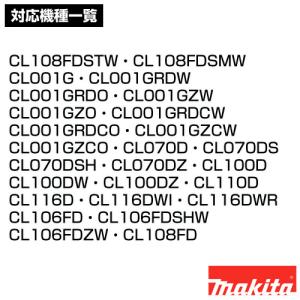 マキタ コードレス掃除機 充電式クリーナー用フ...の詳細画像2