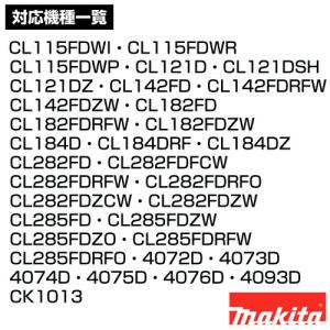 (最大1000円OFFクーポン)マキタ 紙パッ...の詳細画像5