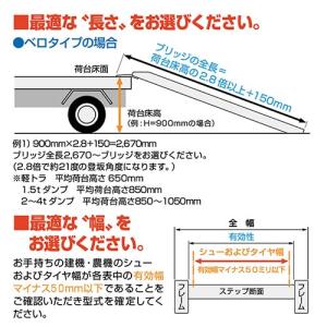 (最大1000円OFFクーポン)(法人限定)昭...の詳細画像3