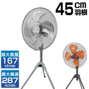 ESCO AC100V・ 95W/435mm 工場扇 ( 壁掛型 ) EA897AS-4 工場扇 ESCO AC100V・ 95W/435mm 工場扇 ( 壁掛型 ) EA897AS-4 工場扇