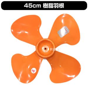 ナカトミ 45cm 壁掛け 工場扇 HZW-45Pの詳細画像3
