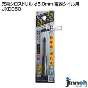 マキタ 一般木工用 チップソー φ190 A-15104 : 買援隊ヤフー店
