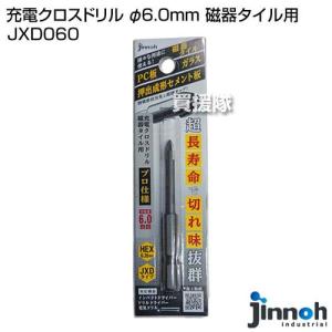 KYOCERA（京セラ） 18V 充電式LEDワークライト DWL180 （本体のみ