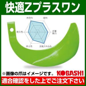 36本組 純正 コバシロータリー用 フランジタイプ 耕うん爪セット
