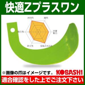 Kubota（クボタ） 36本組 快適ゼット プラスワン爪 三菱 トラクター用
