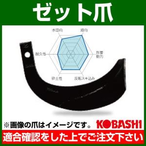 コバシ ゼット爪 単品 Z2545R ホルダータイプ 67171 1本 : 買援隊