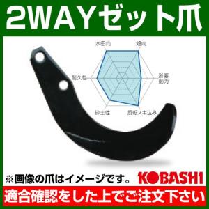 コバシ ゼット爪 単品 Z2545L ホルダータイプ 67172 1本 : 買援隊