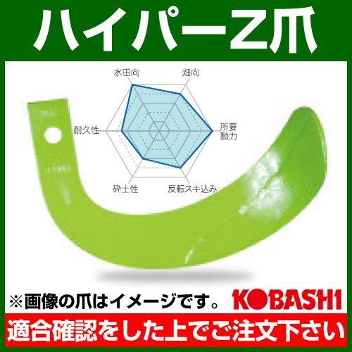 コバシ ハイパーゼット爪 内張 セット HS2660Z/HS2590Z ホルダータイプ 7639S ...