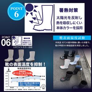 弘進ゴム 長靴 ムレノン S〜3L メンズ レ...の詳細画像4