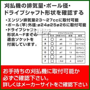 (最大1000円OFFクーポン)ニシガキ 刈太...の詳細画像1