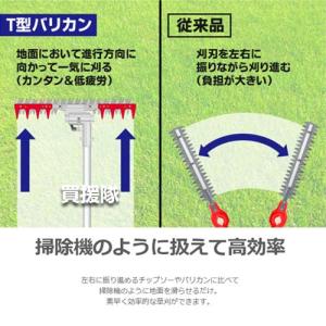 (ポイント5倍)ニシガキ T型バリカン500 ...の詳細画像3