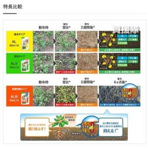 (クーポンで1000円OFF)ラウンドアップマ...の詳細画像2