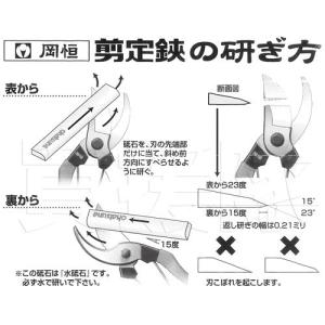 岡恒 剪定鋏用砥石 園芸用はさみ 412の詳細画像3