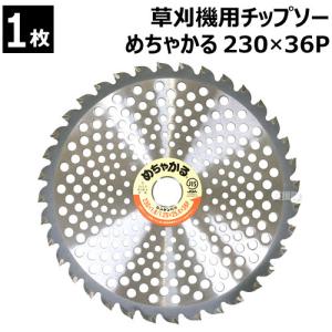 シンゲン （5枚セット） 草刈機用チップソー 230×36P めちゃかる