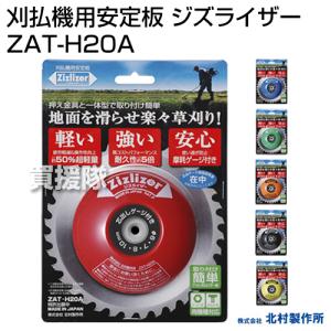 ホンダ（HONDA） （P5倍）（クーポンで1000円OFF）ホンダ 燃料