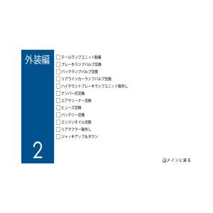 ジムニー JB64W 内装 外装 パーツ 取付...の詳細画像3