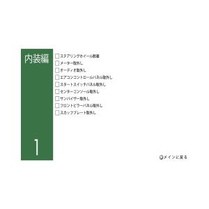 ジムニー JB64W 内装 外装 パーツ 取付...の詳細画像4