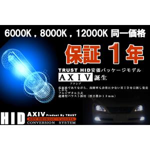 [AXIV]HID安価パッケージ HB4 超薄タイプ[１年保証]HID