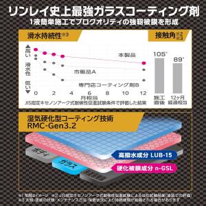 リンレイ W-40 ウルトラハードWコーティン...の詳細画像4