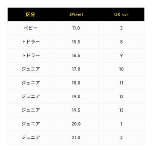 ドクターマーチン 国内正規販売代理店 キッズ ...の詳細画像4