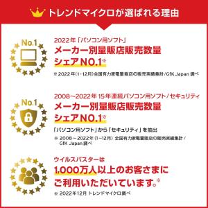 トレンドマイクロ ウイルスバスター クラウド ...の詳細画像1