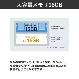 NEC ノートパソコン LAVIE Direc...の詳細画像5