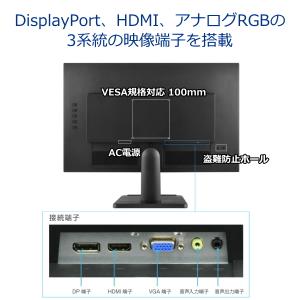 【長期5年保証】グリーンハウス 液晶モニター ...の詳細画像1
