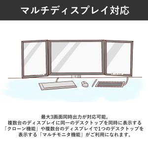 富士通 デスクトップパソコン FUJITSU ...の詳細画像2