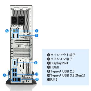 富士通 デスクトップパソコン FUJITSU ...の詳細画像5
