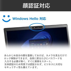 富士通 ノートパソコン LIFEBOOK A5...の詳細画像1