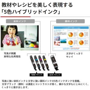 Canon インクジェットプリンター TR70...の詳細画像2