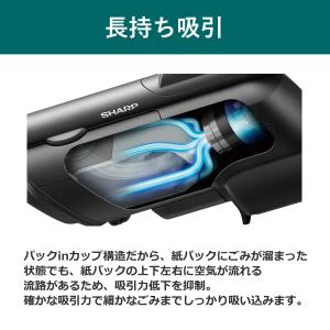 シャープ RACTIVE Air EC-KR2...の詳細画像2