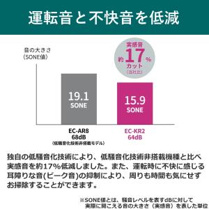 シャープ RACTIVE Air EC-KR2...の詳細画像4