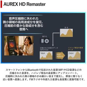 ミニコンポ 東芝 AX-XSS100(K) ワ...の詳細画像2