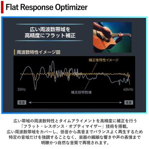 ミニコンポ 東芝 AX-XSS100(K) ワ...の詳細画像3