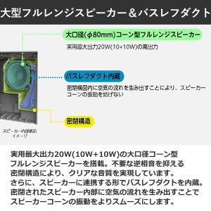 東芝 AUREX ミニコンポ AX-WSS60...の詳細画像4