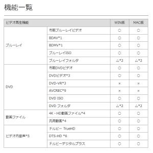 ジェムソフト gemsoft ZEUSシリーズ...の詳細画像2