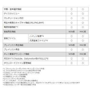ジェムソフト gemsoft ZEUSシリーズ...の詳細画像3