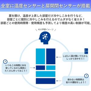 【東京/神奈川/千葉限定】標準設置費込 三菱 ...の詳細画像2