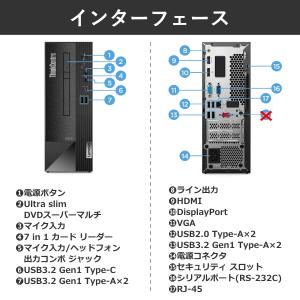 Lenovo デスクトップパソコン RS-23...の詳細画像4
